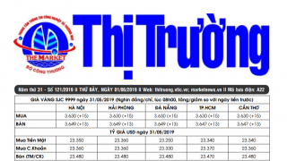 Trung tâm thông tin CN & TM ra mắt Bản tin Thị trường Số 121 ngày 1/6/2019