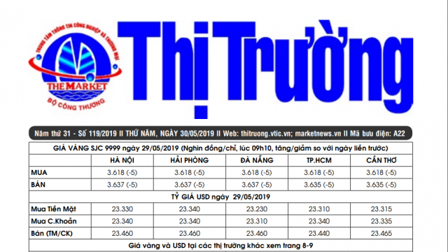 Trung tâm thông tin CN & TM phát hành Bản tin Thị trường Số 119 ngày 30/5/2019