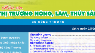 Trung tâm TTCN và TM giới thiệu Bản tin thị trường nông, lâm, thủy sản ngày 02/5/2019 