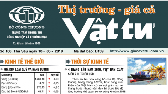 Trung tâm TTCN và TM phát hành Bản tin Thị trường Giá cả Vật tư Số 106, Thứ Sáu ngày 10/5/2019