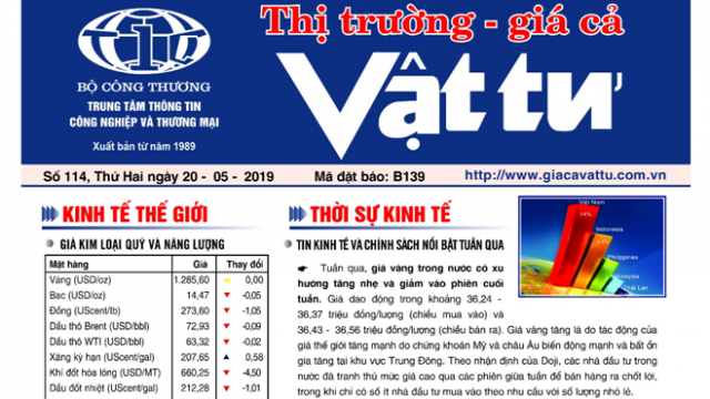 Trung tâm TTCN và TM phát hành Bản tin Thị trường Giá cả Vật tư Số114, Thứ Hai ngày 20/5/2019