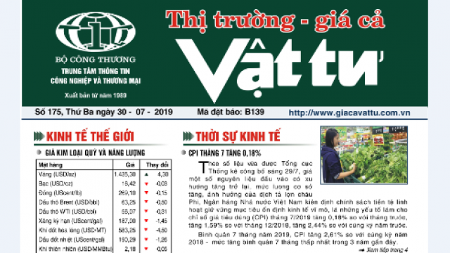 Trung tâm TTCN và TM ra mắt Bản tin Thị trường Giá cả Vật tư Số 175, Thứ Ba ngày 30/7/2019  