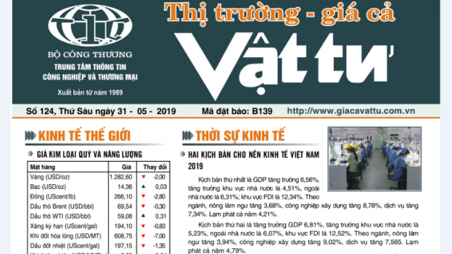 Trung tâm TTCN và TM giới thiệu Bản tin Thị trường Giá cả Vật tư Số 124, Thứ Sáu ngày 31/5/2019