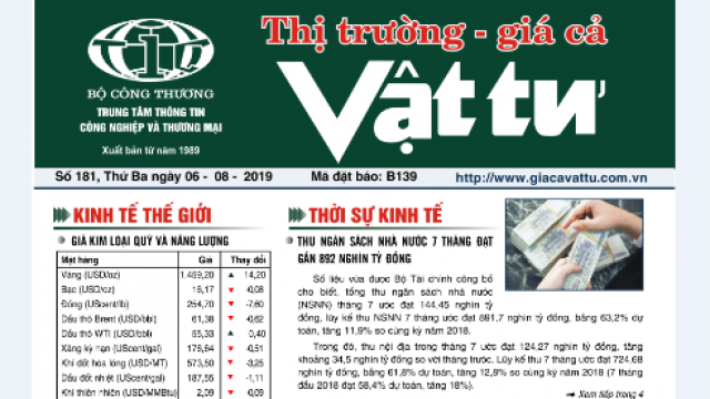 Trung tâm TTCN và TM giới thiệu Thị trường Giá cả Vật tư Số 181, Thứ Ba ngày 6/8/2019  