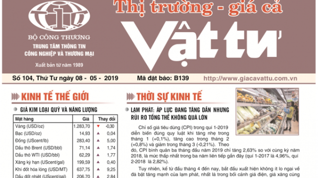 Trung tâm TTCN và TM phát hành Bản tin Thị trường Giá cả Vật tư Số 104, Thứ Tư ngày 08/5/2019