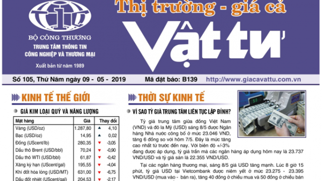 Trung tâm TTCN và TM phát hành Bản tin Thị trường Giá cả Vật tư Số 105, Thứ Năm ngày 09/5/2019