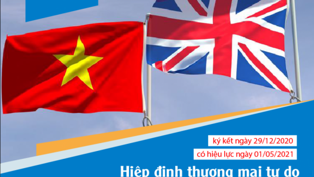 Thương mại giữa Việt Nam và Vương quốc Anh kỳ vọng sẽ đạt tốc độ tăng trưởng tích cực trong năm 2024