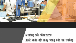 Xuất khẩu dệt may sang các thị trường thuộc khối CPTPP