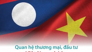 Việt Nam tiếp tục nằm trong nhóm 3 nguồn cung hàng hóa lớn nhất của Lào trong 9 tháng đầu năm 2024