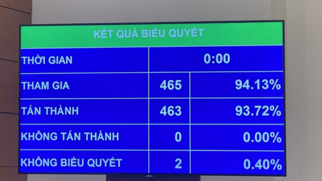 Bộ Công Thương: Tích cực rà soát văn bản pháp luật