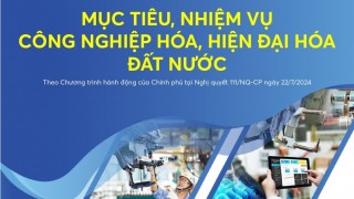 Chương trình hành động của Chính phủ đẩy mạnh công nghiệp hóa, hiện đại hóa đất nước