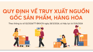 Quy định về truy xuất nguồn gốc sản phẩm, hàng hoá