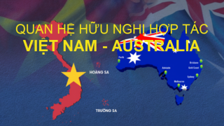 Quan hệ hữu nghị hợp tác Việt Nam - Australia