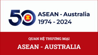 Quan hệ thương mại ASEAN - Australia