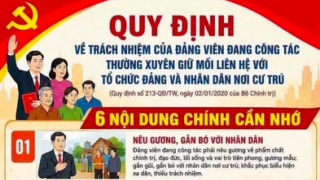 Quy định mới về trách nhiệm của đảng viên đang công tác đối với tổ chức đảng và nhân dân nơi cư trú