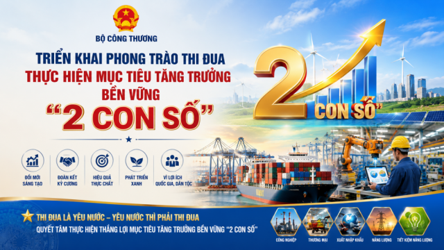 Bộ Công Thương triển khai phong trào thi đua thực hiện mục tiêu tăng trưởng bền vững “2 con số”