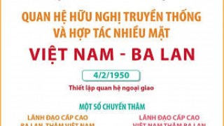 Tăng cường kết nối giao thương Việt Nam – Ba Lan từ cấp địa phương