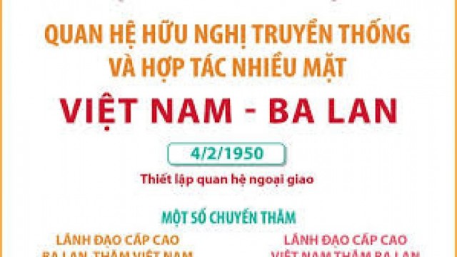 Tăng cường kết nối giao thương Việt Nam – Ba Lan từ cấp địa phương
