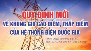 Quy định mới về khung giờ cao điểm, thấp điểm của hệ thống điện quốc gia