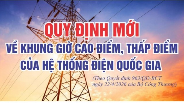 Quy định mới về khung giờ cao điểm, thấp điểm của hệ thống điện quốc gia