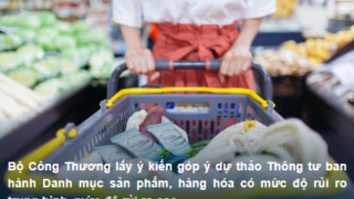 Bộ Công Thương lấy ý kiến góp ý dự thảo Thông tư ban hành Danh mục sản phẩm, hàng hóa có mức độ rủi ro trung bình, mức độ rủi ro cao