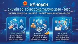 Bộ Công Thương ban hành kế hoạch chuyển đổi số giai đoạn 2026 - 2030