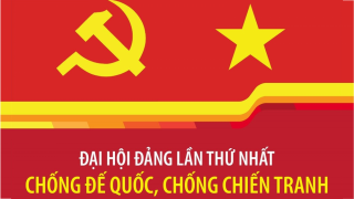 Lịch sử các kỳ Đại hội Đảng Cộng sản Việt Nam