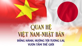 Phân tích và cung cấp thông tin về hoạt động thương mại giữa Việt Nam với thị trường Nhật Bản trong 4 tháng đầu năm 2025, đánh giá triển vọng và dự báo 