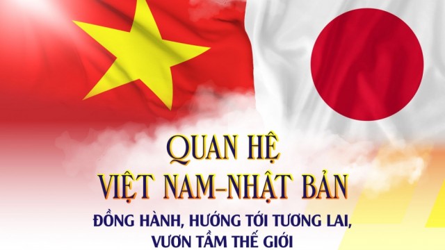 Phân tích và cung cấp thông tin về hoạt động thương mại giữa Việt Nam với thị trường Nhật Bản trong 4 tháng đầu năm 2025, đánh giá triển vọng và dự báo 