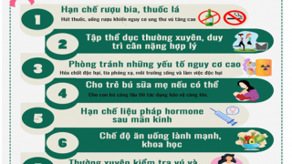 Thuốc lá – tác nhân âm thầm gây ung thư vú ở phụ nữ