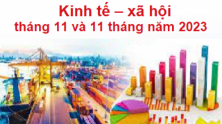 Báo cáo tình hình kinh tế – xã hội tháng 11 và 11 tháng năm 2023